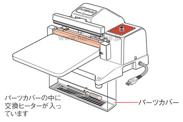 FS-215,315付属品